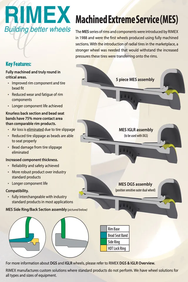 MES Wheels Brochure