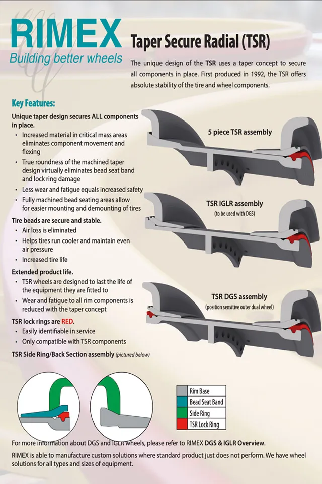 TSR Wheels Brochure